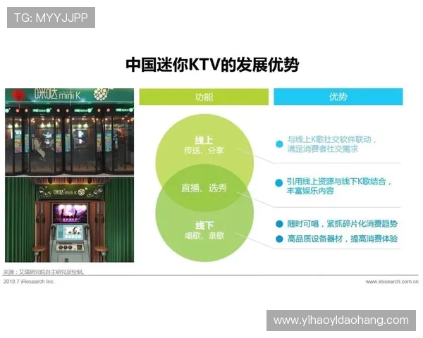 问鼎娱乐：新兴娱乐形式引领行业变革的趋势分析