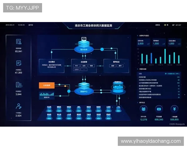 壹号客户端的隐私政策与数据保护措施，保障用户个人信息安全